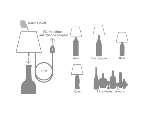 Winey Lamp lampada-paralume per bottiglie